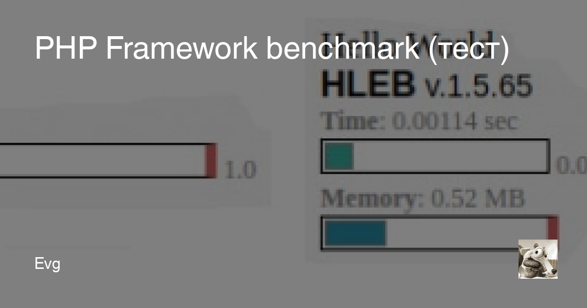 PHP Framework benchmark (тест) | LibArea