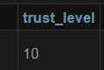 trust_level