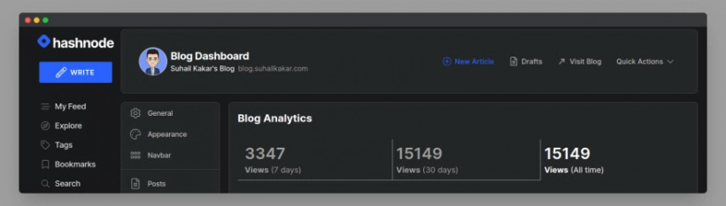 Как я увеличил посещаемость своих блогов до более чем 29 000 просмотров страниц за первые 20 дней ведения блога