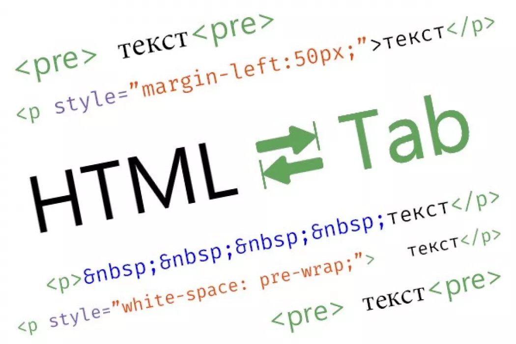 Табуляция в html. Как сделать табуляцию в html. Как сделать Абзац в html. Html как сделать табуляцию в тексте. Margin в html